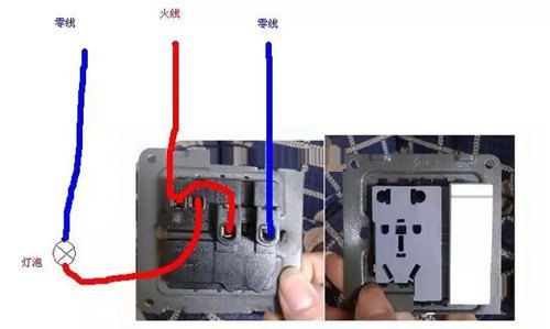 家用的，火線零線的確要一樣粗，地線可以小一點