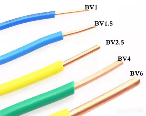 1.5、2.5平方電線能承載多少瓦